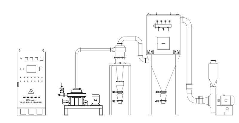 MQPW氣流粉碎機(jī)工藝圖